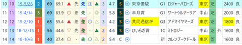 CapD20220209_5