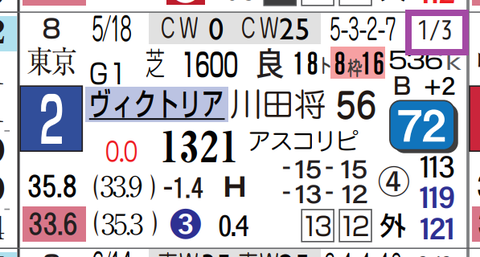 クイーンズウォーク（ヴィクトリアＭ）