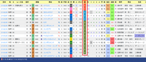 角田晃一厩舎２