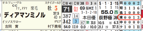 hc05222c12-14