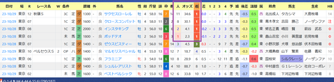 北村宏司騎手