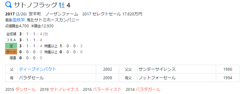 CapD20210303