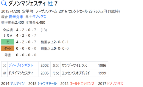 CapD20220504