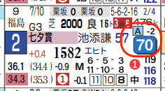 hc04223811