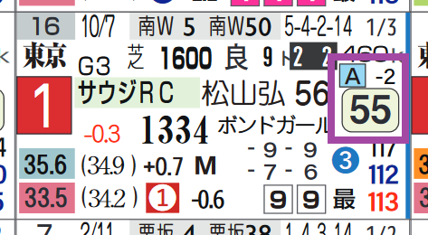 ゴンバデカーブース（サウジアラビアＲＣ）