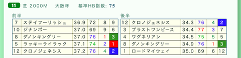 スクリーンショット 2020-04-06 16.11.02