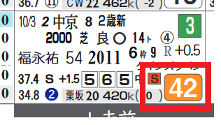 京都3R2