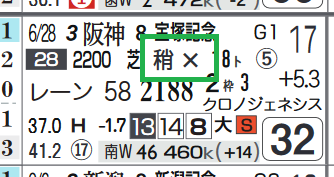 グローリーヴェイズ(「馬場レベル」)