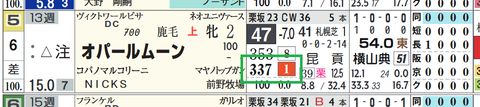 オパールムーン（「推定後半３ハロン」１位）