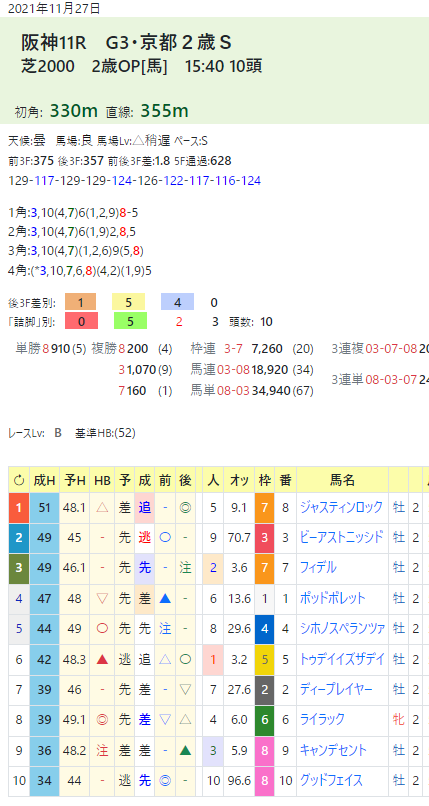CapD20220527