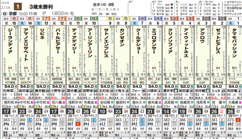 スクリーンショット 2020-02-21 7.43.07