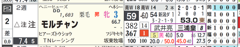 新潟10R