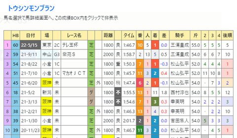 CapD20220615_5