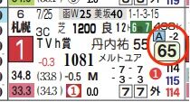 hc01262211-4