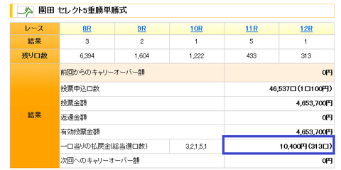ＷＩＮ５的中４