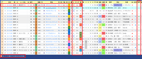 吉岡辰弥厩舎２