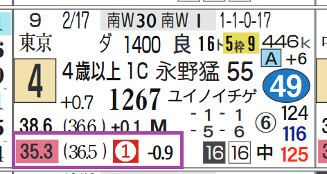 中山7R