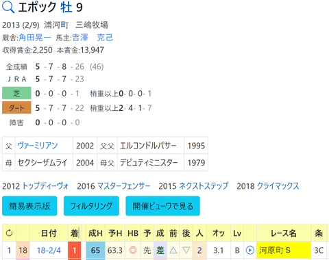 CapD20220401_3