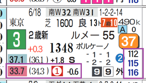 札幌１Ｒ２