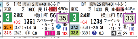 中山４Ｒ