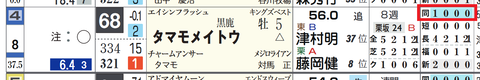 タマモメイトウ(「距離実績」)