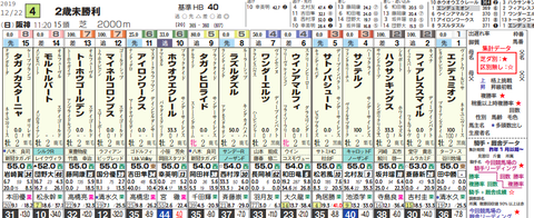 スクリーンショット 2019-12-25 21.50.35