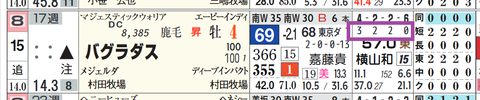 東京１０Ｒ２