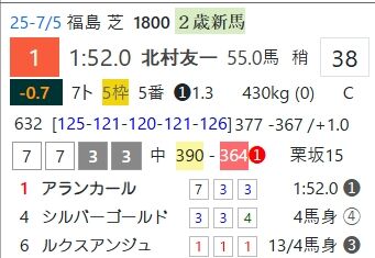 スクリーンショット_14-12-2025_12570_cyber-mm.jp
