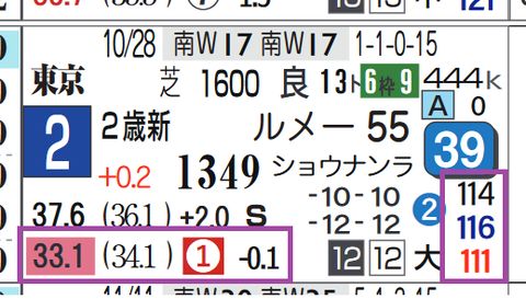 東京６Ｒ