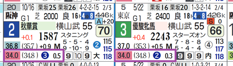 ナミュール（上がり）