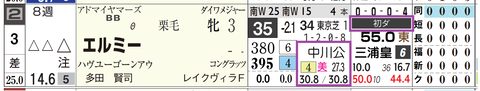 福島２Ｒ２