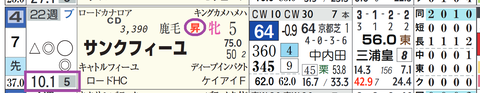 中山１１Ｒ４