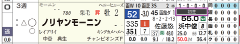 ノリヤンモーニン（初芝）
