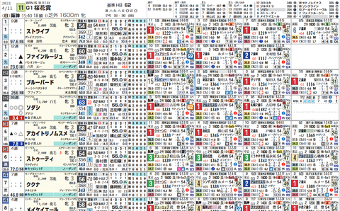 桜花賞(スタンダード版)