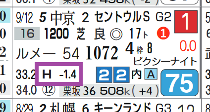 レシステンシア(セントウルS)