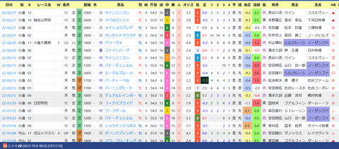 横山和生騎手３
