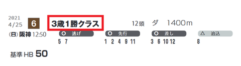 阪神6R3