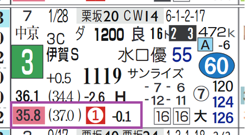 中山10R