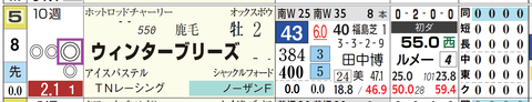 中山1R