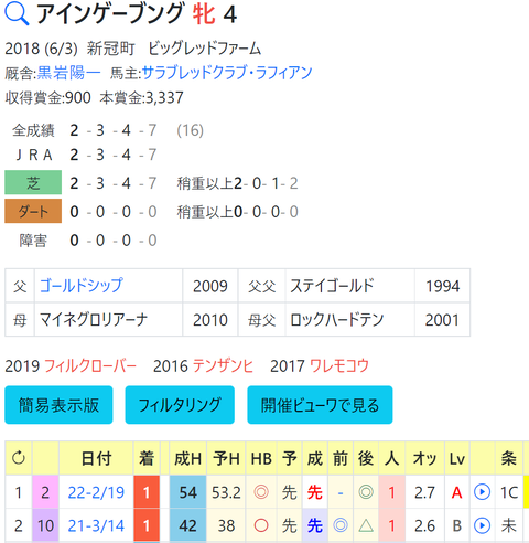 CapD20220513_1