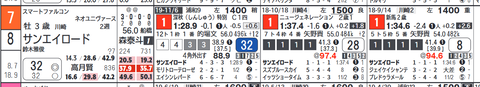10Ｒ　⑧サンエイロード