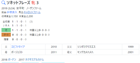 CapD20220630