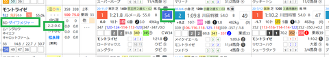 モントライゼ