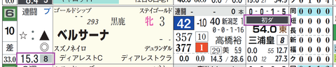 新潟３Ｒ２