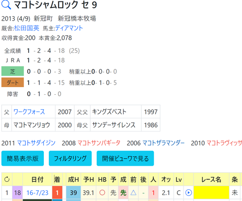 CapD20220401_6