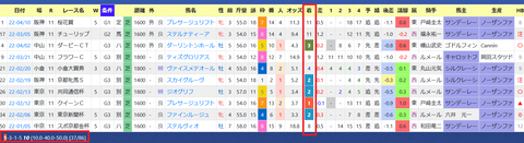 木村哲也厩舎２