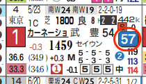 hc03202211