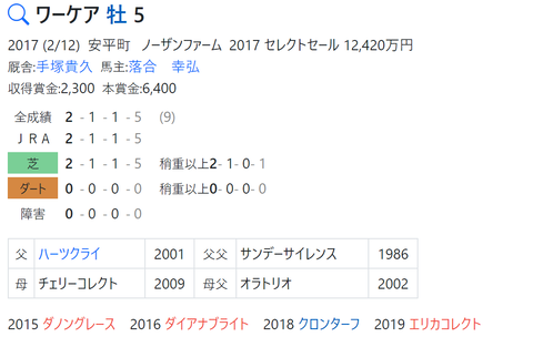 CapD20220330_30