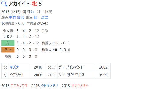 CapD20220506