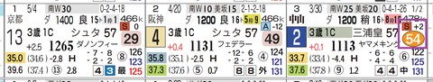 中山１２Ｒ